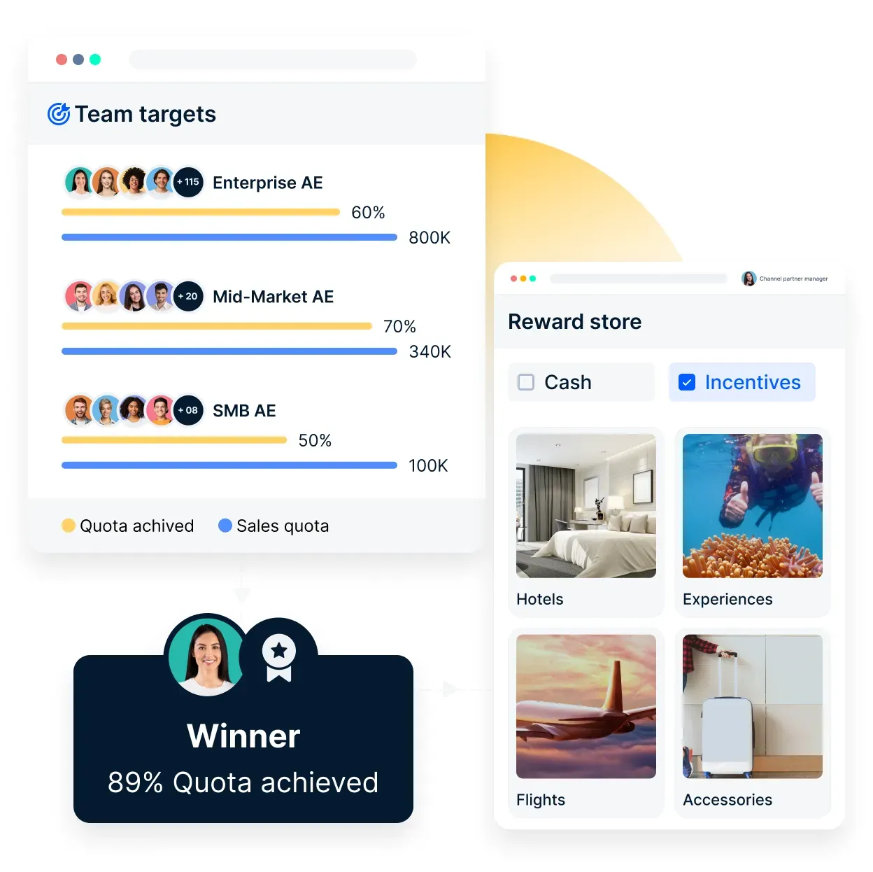 Gamify your sales activities